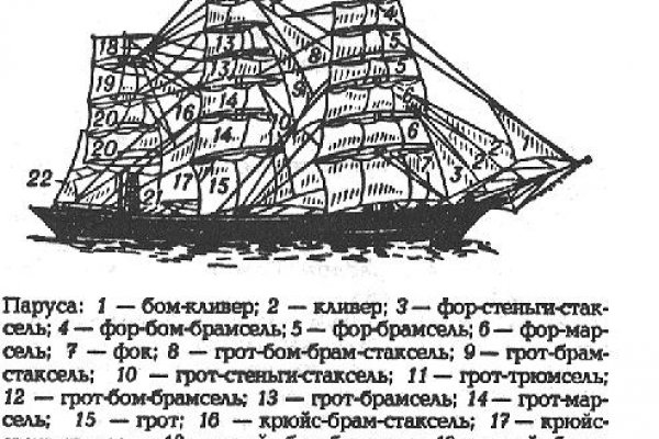 Официальная тор ссылка кракен сайта