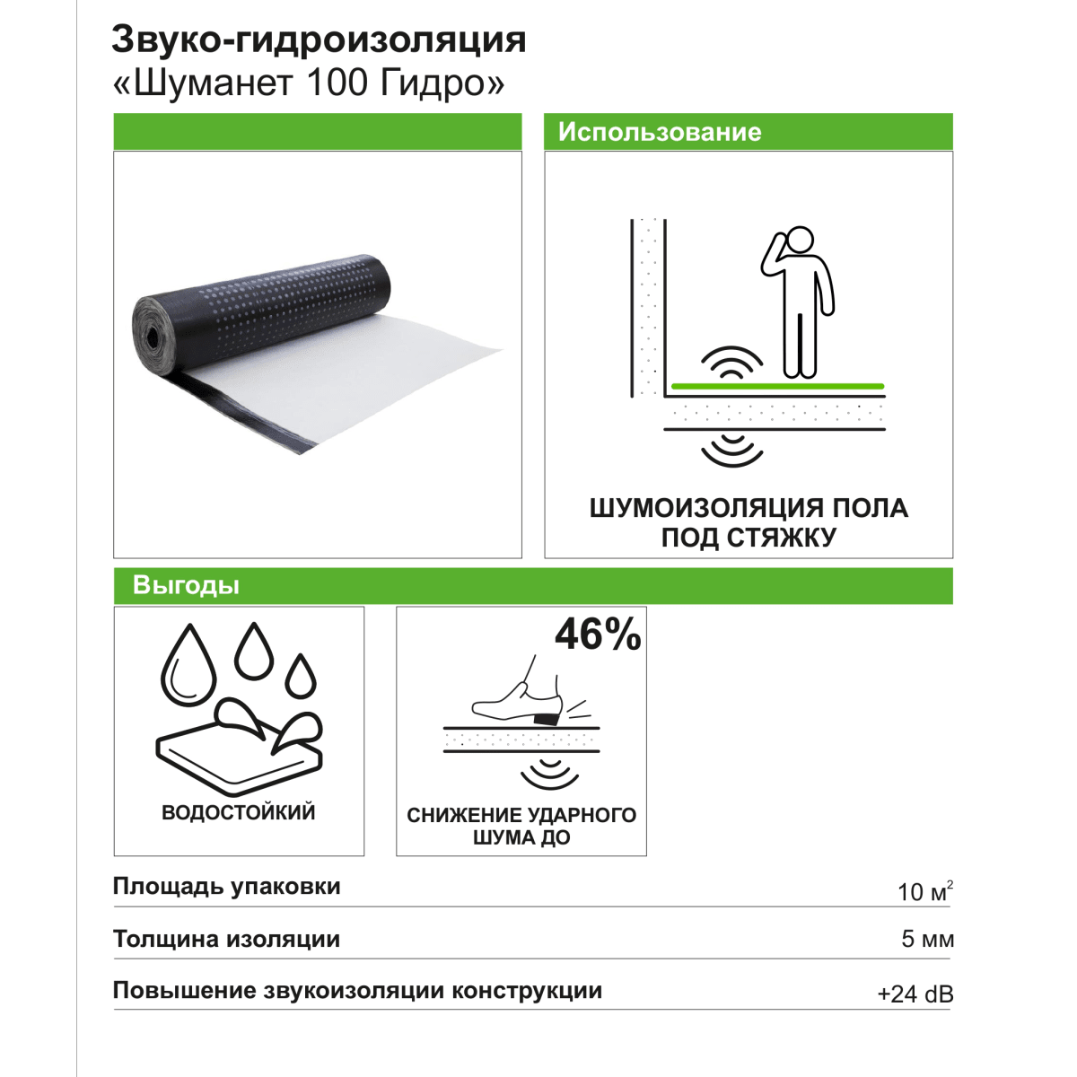 Кракен даркнет только через стор